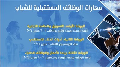 سلسلة ورش عمل 