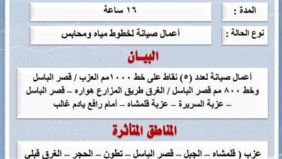غدا : انقطاع المياه عن قرى مركز اطسا بالفيوم لمدة 16 ساعة