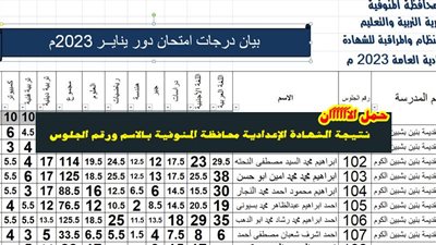 ظهرت رسميًا .. نتيجة الشهادة الإعدادية فى محافظة المنوفية الترم الأول 2024 برقم الجلوس