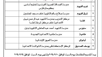 تعليم الفيوم تعلن مقار وشروط التظلمات للشهادة الإعدادية بالفيوم 