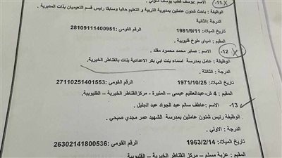 إحالة 48 قيادة تعليمية بأدارة القناطر الخيرية إلى المحكمة التأديبية 