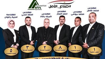 منافسة قوية في انتخابات نقابة المهندسين بالإسماعيلية 