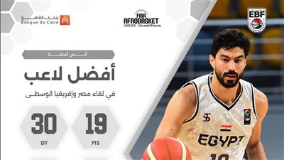 تألق ثلاثى سيد البلد مع منتخب مصر للسلة 