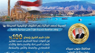 رئيس الوزراء يُشيد بفوز شرم الشيخ بجائزة أفضل وجهة سياحية آمنة