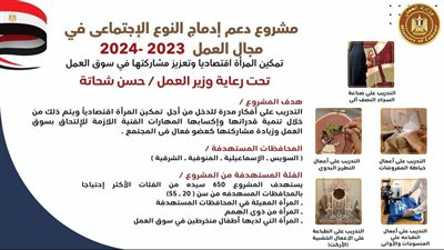 العمل تطلق مشروعا لدعم إدماج النوع الاجتماعي في مجال العمل 2023 -2024