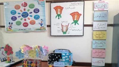 بالصور|إفتتاح معرض الوسائل التعليمية بمدرسة عزبة نقيب بنجع حمادي