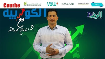 بالفيديو.. الكوربيه دور استثمارات رأس الحكمة في تغيير الفكر الاقتصادي لدي الحكومة