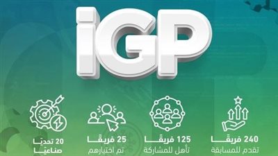 صندوق رعاية المبتكرين يختتم المرحلة الثانية من برنامج iGP لدعم مشاريع التخرج