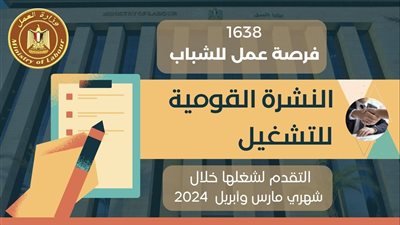 1638 وظيفة جديدة للشباب في 13 محافظة.. الحق مكانك