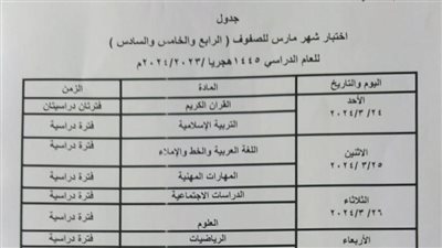 منطقة الإسكندرية الأزهرية تعلن جدول اختبارات شهر مارس للمرحلة الإبتدائية