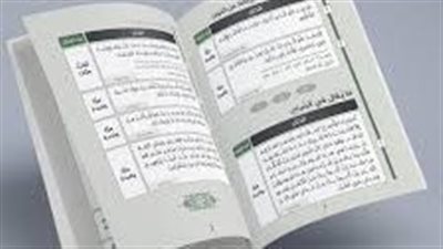 أدعية تقال عند وقفة عيد الفطر المبارك
