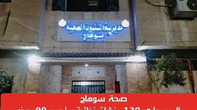 تحرير 99 محضراً خلال حملات مكثفة لمراقبة الأغذية بسوهاج