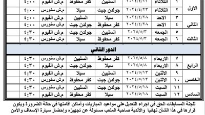 غدا:  بدء  مباريات دورة ترقى القسم الرابع لكرة القدم بالفيوم 