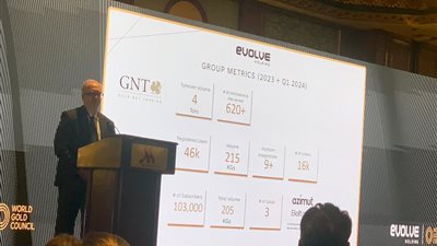 الترجمان: تطوير أسواق الذهب في مصر ودمجها مع العالمية