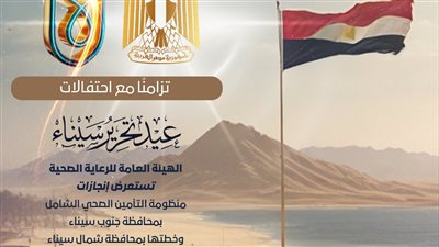 بـ الإنفوجراف.. هيئة الرعاية الصحية تستعرض إنجازات منظومة التأمين الصحي الشامل 