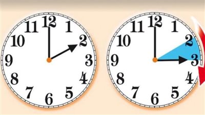 بدء تطبيق المواعيد الصيفية لفتح وغلق المحال العامة وتكثيف الحملات لضبط المخالفين 