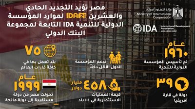 كل ما تريد معرفته عن التجديد الحادي والعشرين لموارد المؤسسة الدولية للتنمية IDA 