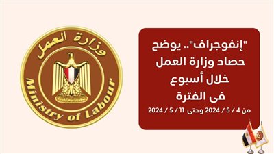 استراتيجية لسرعة إرسال عمالة مصرية ماهرة لليونان..ومناهج للمهن الصحية بـ 