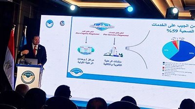 نجاحات وإنجازات المرحلة الأولى للتأمين الصحي الشامل