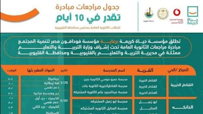 اليوم.. بدء مراجعات طلاب الثانوية العامة بالقليوبية