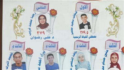 25 طالب وطالبة يحتلون المراكز الأولى في الشهادة الاعدادية بالإسماعيلية 