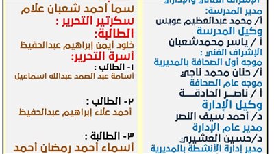  مدرسة الشهيد مهني الثانوية بالفيوم تفوز بالمركز الخامس جمهوريا 