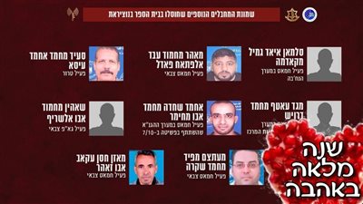 الاحتلال ينشر قائمة لاشخاص توفى بعضهم منذ سنوات ويزعم تصفيتهم في غارة النصيرات