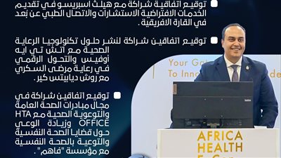 هيئة الرعاية الصحية تستعرض نتائج مشاركتها بالملتقى الأفريقي