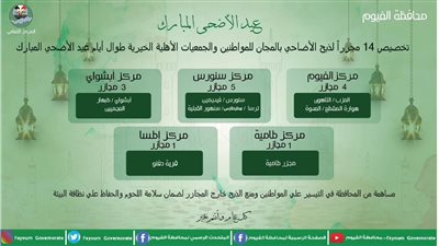  الفيوم تخصص 14 مجزرًا لذبح الأضاحي بالمجان للمواطنين والجمعيات الأهلية