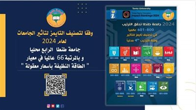 جامعة طنطا الرابع محلياً و66 عالميًا في معيار 