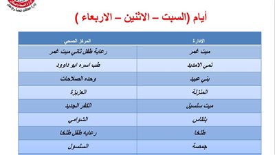 الدقهلية تُعلن خريطة أماكن توزيع الألبان وإصدار شهادات الزواج خلال إجازة عيد الأضحى