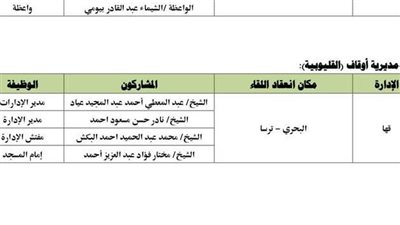 القليوبية: انطلاق برنامج 