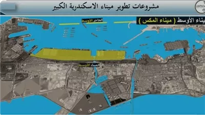 بتكلفة 30 مليار جنيه.. ميناء المكس الجديد خطوة لزيادة تجارة الترانزيت 