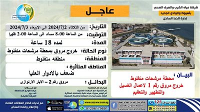 مياه أسيوط: ضعف بالأدوار العليا وتشغيل البدائل لغسيل وتطهير مرشحات منفلوط