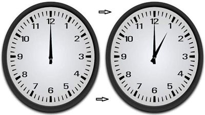 موعد انتهاء التوقيت الصيفي في مصر 