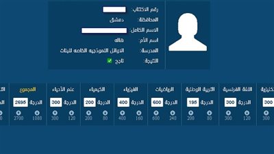 مبروك الآن.. رابط نتائج البكالوريا سوريا 2024 حسب اسم الطالب استخراج فوري