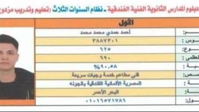 للعام الثانى على التوالى.. البحر الأحمر الأول جمهوريا في التعليم الفني 