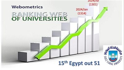 جامعة قناة السويس تحقق تقدم في تصنيف ويبمتريكس العالمي للاستشهادات
