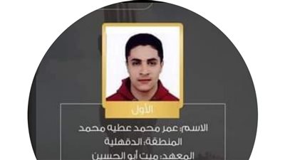 الدقهلية تكتسح قائمة أوائل الثانوية الأزهرية 