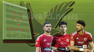 تشكيل الأهلي المتوقع لمواجهة 