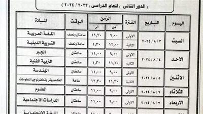 غــدًا.. امتحانات الدور الثاني للشهادة الإعدادية بالبحيرة