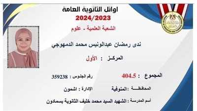 محافظ المنوفية يُهنئ أوائل الثانوية العامة من أبناء المحافظة لحصدهم مراكز متقدمة 