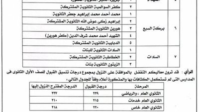 محافظ المنوفية يقرر النزول بدرجات القبول بالثانوي العام إلى 237 درجة 