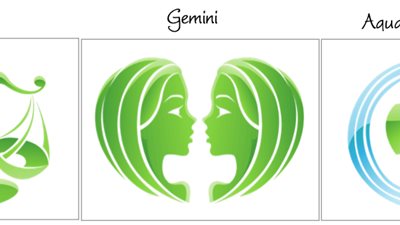 حظك اليوم الأربعاء| توقعات الأبراج الهوائية.. السيطرة على الغضب والتوتر الحل الأمثل