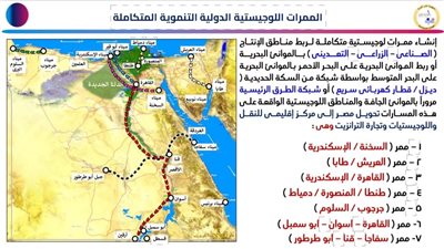 إنشاء وتنفيذ 7 ممرات لوجستية متكاملة ضمن خطة تطوير منظومة النقل