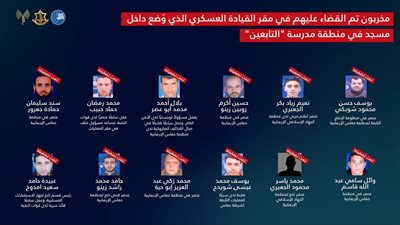 الاحتلال يضع اسماء أطفال ضمن قائمة مذبحة الفجر زاعما أنهم عناصر مقاومة  