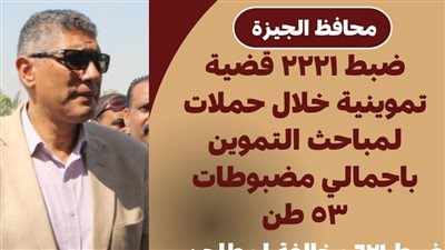 محافظ الجيزة: ضبط ٢٢٢١ قضية تموينية 