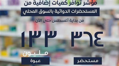 ضخ كميات جديدة من أدوية الأورام والقلب والسكر في الأسواق