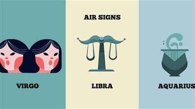 حظك اليوم الخميس| توقعات الأبراج الهوائية.. نصائح مهمة للميزان
