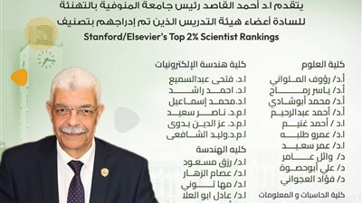 إدراج 26 عالم من جامعة المنوفية بقائمة ستانفورد لأعلى 2%